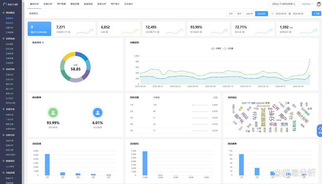 网站数据统计-易分析爱游戏app入口主流