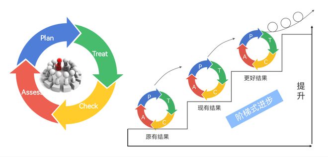 《都市大医生》解读全飞秒精准40技术前沿！爱游戏体育全飞40粉丝福利！刘保松院长做客(图1)